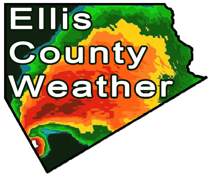 Ellis County Weather